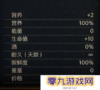 天国拯救2卷心菜怎么获得 快速刷卷心菜方法
