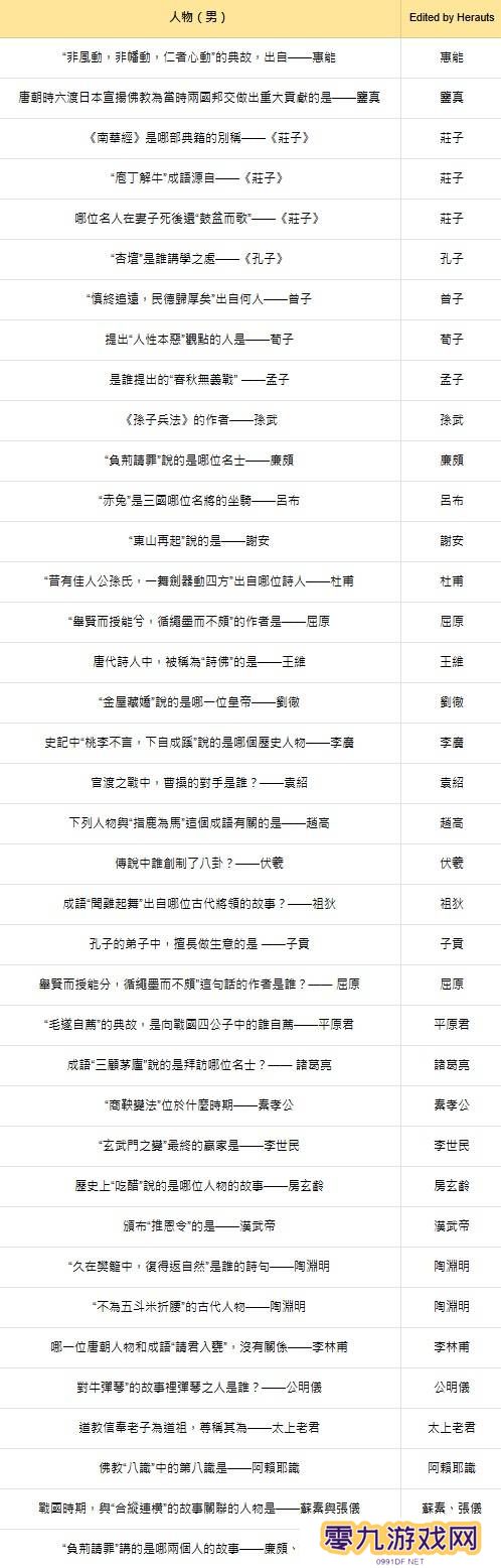 燕云十六声红炉雅集问题答案总汇图片1