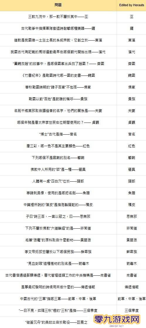 燕云十六声红炉雅集问题答案总汇图片3
