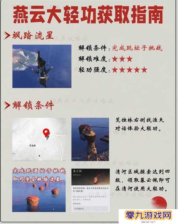 燕云十六声轻功哪里学的 全部轻功获得方法一览