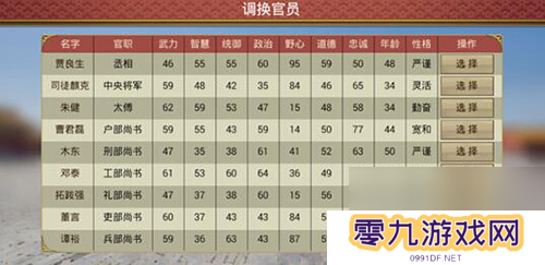 皇帝成长计划2官员属性有什么用大臣属性详解