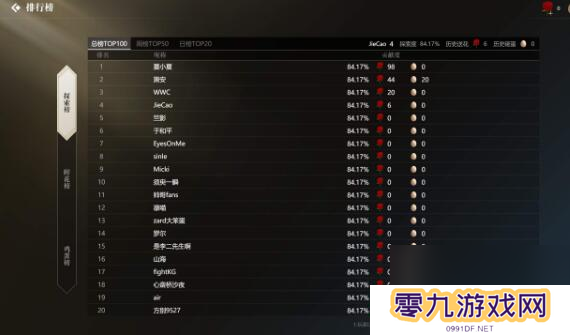 隐形守护者第六章至第九章有哪些成就难点
