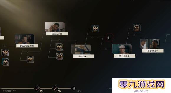 隐形守护者第六章至第九章有哪些成就难点
