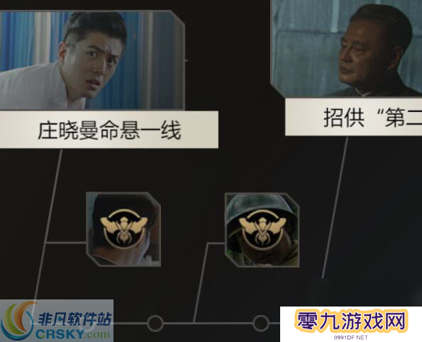 隐形守护者第六章至第九章有哪些成就难点