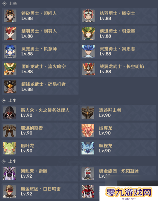 原神12月深渊攻略：史上最难深渊？角色配队推荐及要点分析！