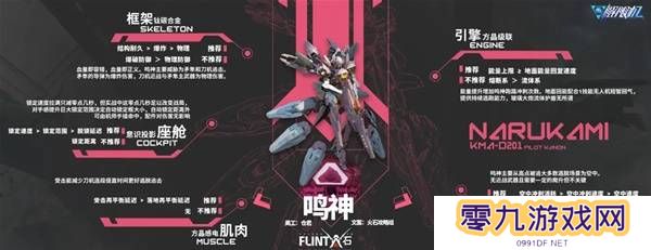 解限机哪个机甲厉害   最强机甲推荐图片4