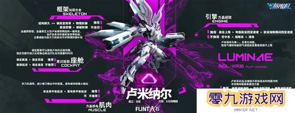 解限机哪个机甲厉害   最强机甲推荐图片1
