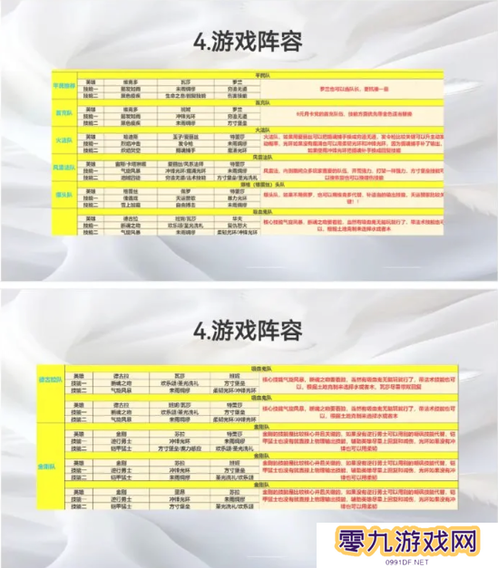 荒野国度攻略大全   保姆级对战心得图片14