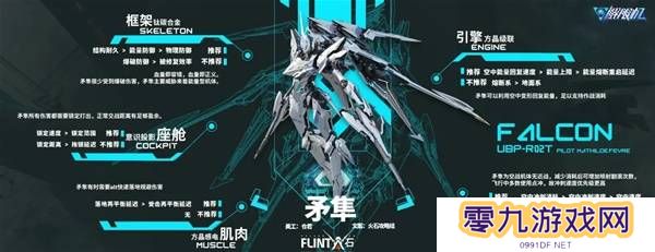解限机哪个机甲厉害   最强机甲推荐图片3