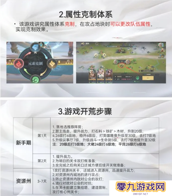 荒野国度攻略大全   保姆级对战心得图片13