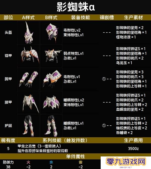 怪物猎人荒野套装效果图鉴   全套装效果及制作材料总汇图片51