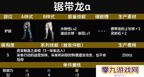 怪物猎人荒野套装效果图鉴   全套装效果及制作材料总汇图片43