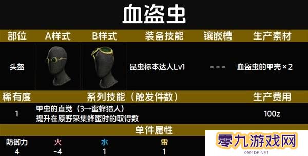怪物猎人荒野套装效果图鉴   全套装效果及制作材料总汇图片5