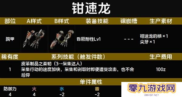 怪物猎人荒野套装效果图鉴   全套装效果及制作材料总汇图片6