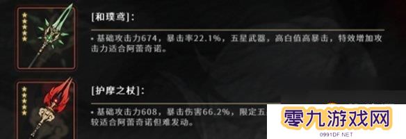 原神仆人空之杯选择推荐