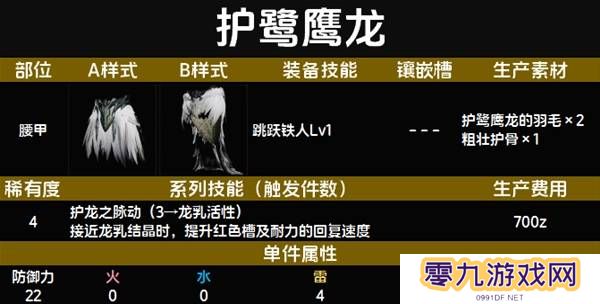 怪物猎人荒野套装效果图鉴   全套装效果及制作材料总汇图片22