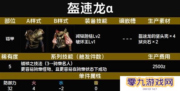 怪物猎人荒野套装效果图鉴   全套装效果及制作材料总汇图片49