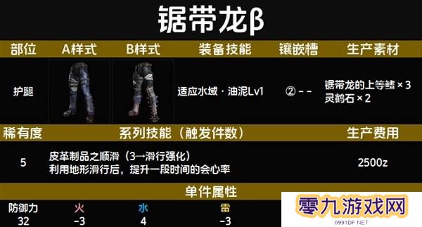 怪物猎人荒野套装效果图鉴   全套装效果及制作材料总汇图片44