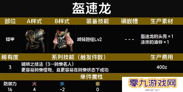 怪物猎人荒野套装效果图鉴   全套装效果及制作材料总汇图片17