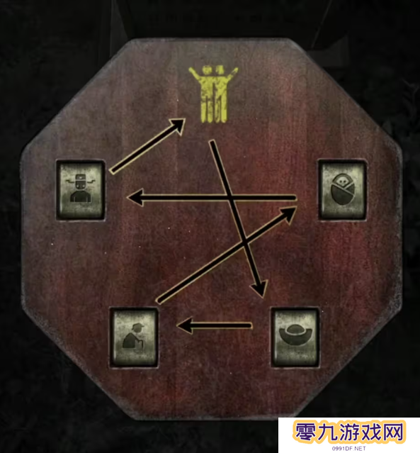 招魂棺第一