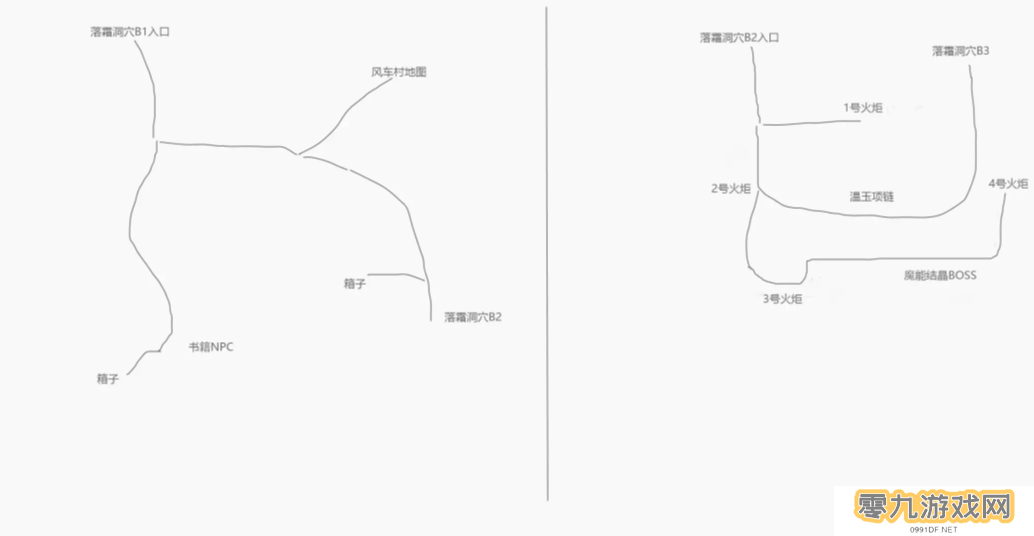 再刷一把2金色传说隐藏地图怎么走   隐藏地图解锁方法图片2