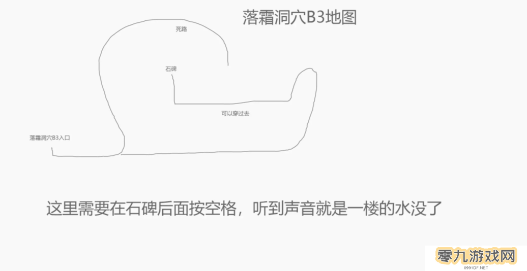 再刷一把2金色传说隐藏地图怎么走   隐藏地图解锁方法图片3