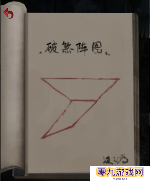 长藤古宅替童第一章