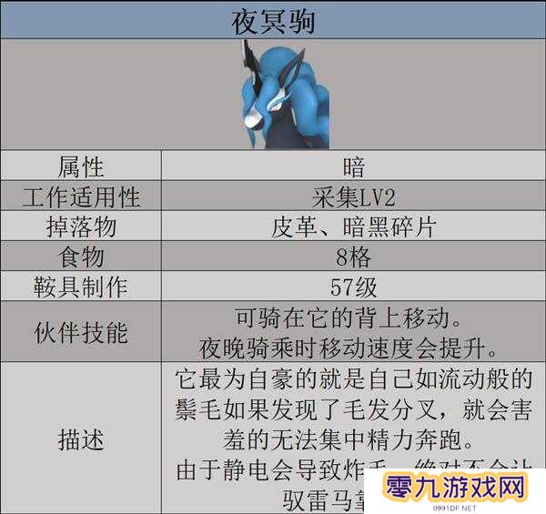 幻兽帕鲁天坠之地新帕鲁图鉴及捕捉攻略图片11