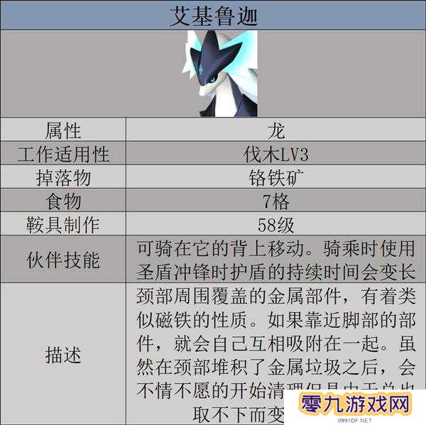 幻兽帕鲁天坠之地新帕鲁图鉴及捕捉攻略图片14