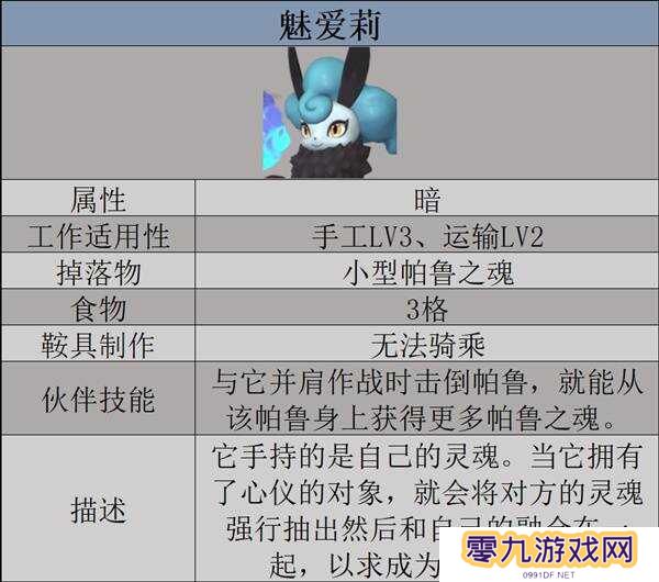 幻兽帕鲁天坠之地新帕鲁图鉴及捕捉攻略图片8