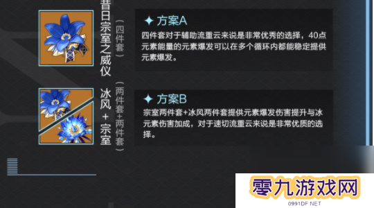 《原神》重云角色解析概率