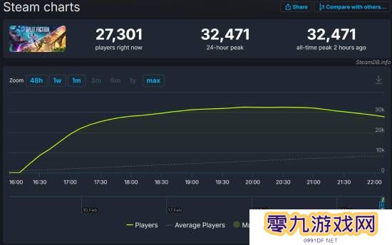 本站