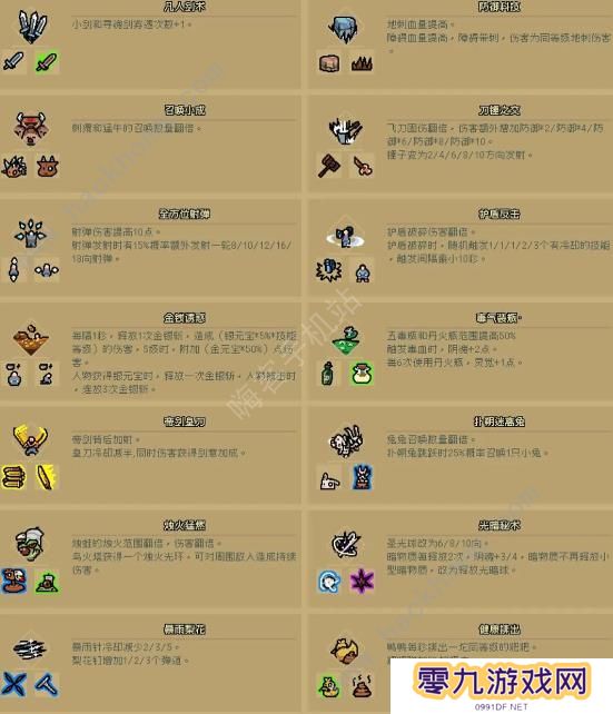 通神榜神通合成表 所有神通合成公式属性总汇图片1