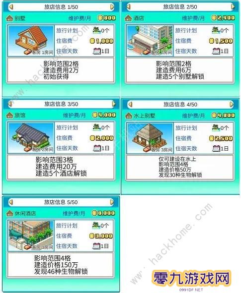 南国度假岛物语攻略大全 2023新手少走弯路技巧总汇图片1