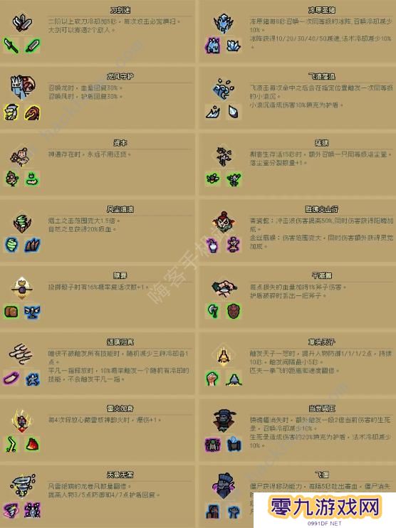 通神榜神通合成表 所有神通合成公式属性总汇图片2