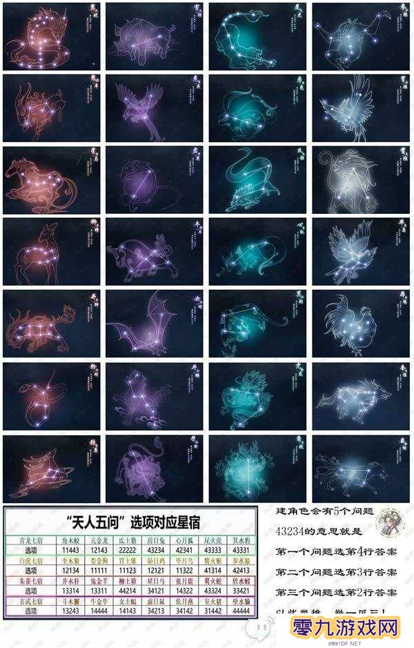 诛仙世界天人五问出牛是什么   天人五问详细介绍图片1