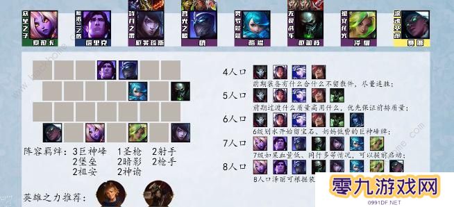 云顶之弈s9最强阵容排行榜 s9强势上分阵容组合推荐图片4