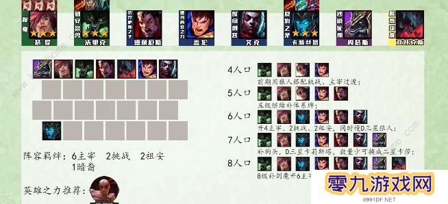 云顶之弈s9最强阵容排行榜 s9强势上分阵容组合推荐图片8