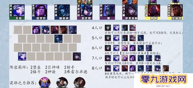 云顶之弈s9最强阵容排行榜 s9强势上分阵容组合推荐图片10