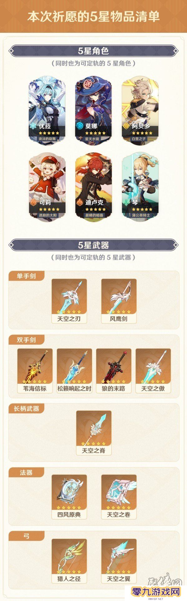 原神4.5混池角色和武器有哪些 原神4.5集录祈愿卡池介绍