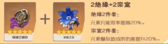游侠网4