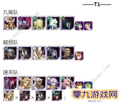 2023剑与远征2月锦标赛阵容攻略 2023二月锦标赛通关打法详解图片7