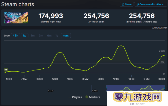 本站