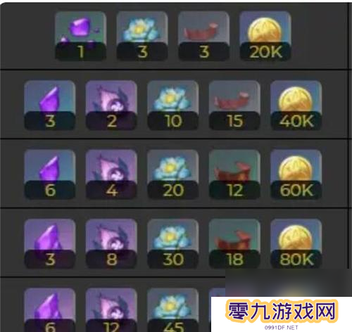 《原神》苍古自由之誓突破材料一览（突破神器必备）